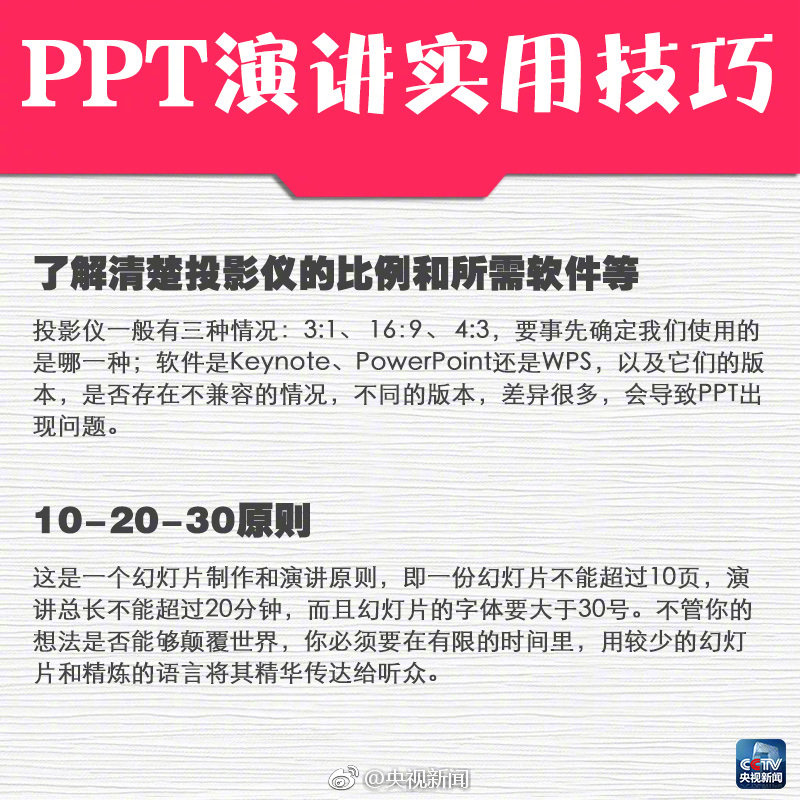 演讲技巧揭秘——如何让每一次发言都成为成功之旅